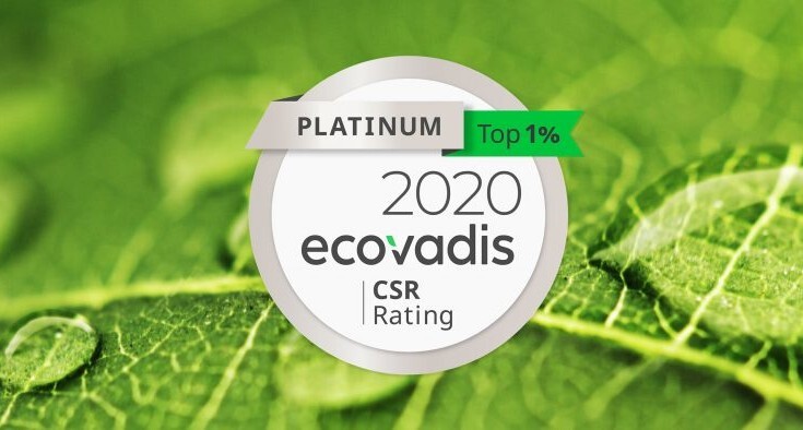EcoVadis-MANE-1