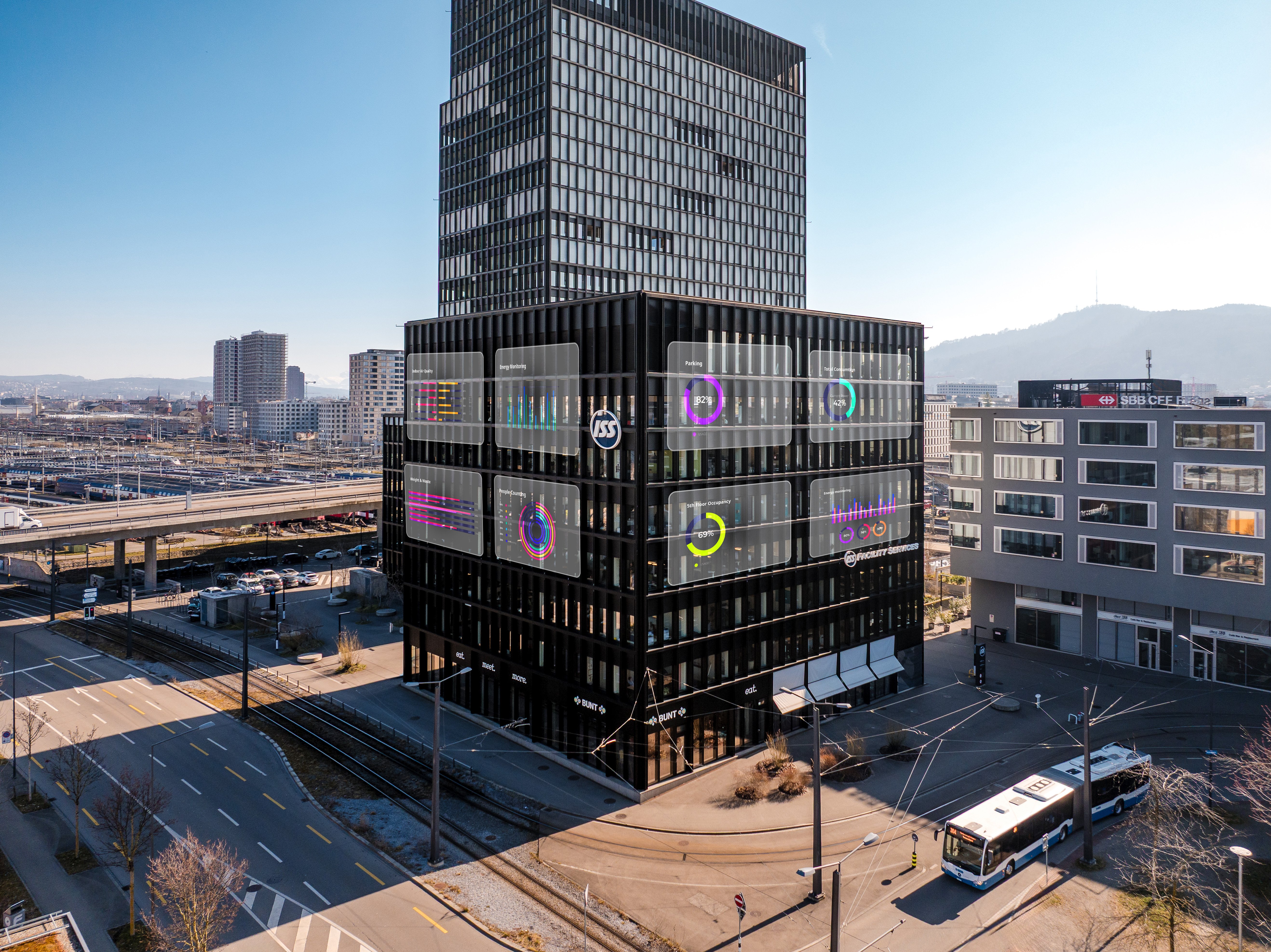 CH_2025_ISS_Services_Digital_CUBE